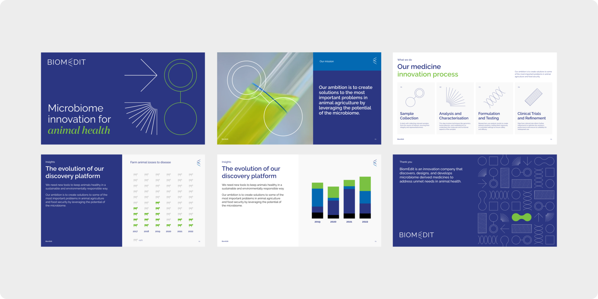 An animated screen shot of the Biomedit brand and website showing stats infographic